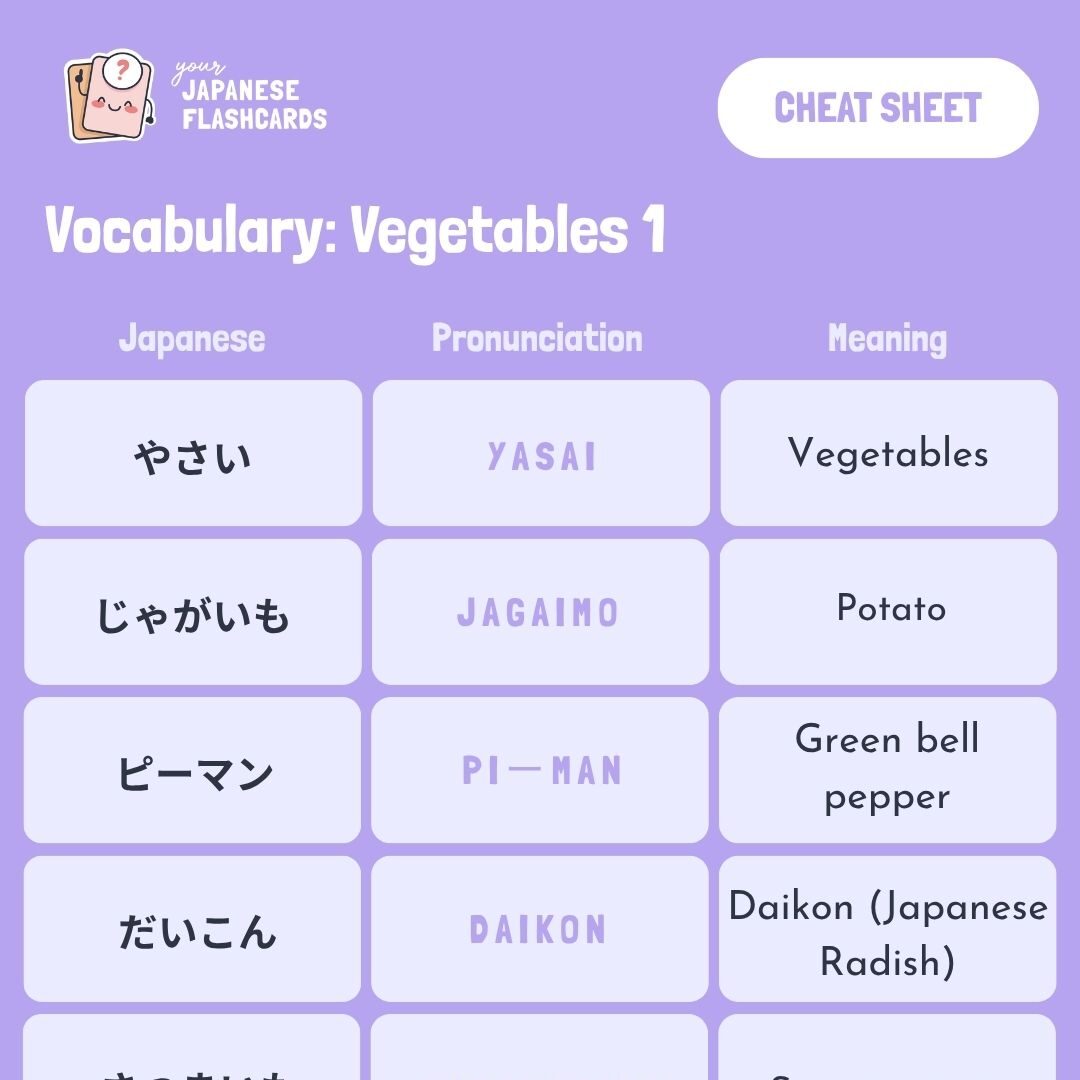 Cheat sheet: Vegetables